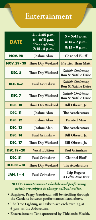 Nights of a Thousand Candles 2025 Entertainment List